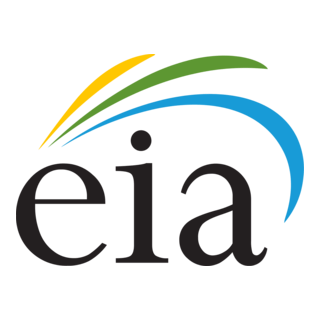Eia Energy Information Administration