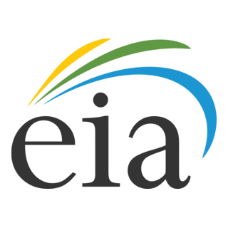 Energy Information Administration – Eia