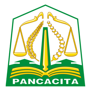 Pancacita Provinsi Aceh