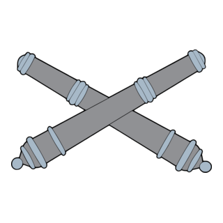 Quadro De Material Bélico – Exército Brasileiro
