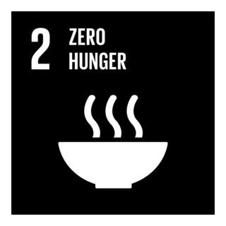 Zero Hunger