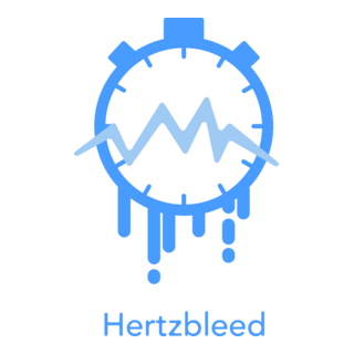 Hertzbleed