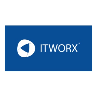 Itworx