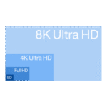 Resolution Of Sd Full Hd 4k Ultra Hd 8k Ultra Logo Transparent PNG