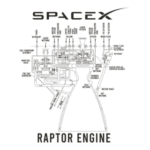 Spacex Raptor Engine Logo Transparent PNG