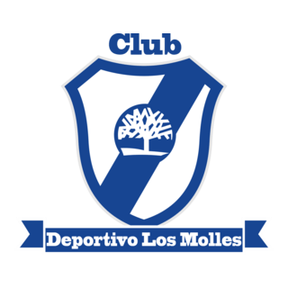Club Deportivo Los Molles De Los Molles San Luis