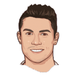 Cristiano Ronaldo Logo Transparent PNG