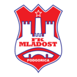 FK MLADOST PODGORICA Logo Transparent PNG