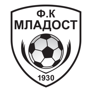 FK Mladost Carev Dvor